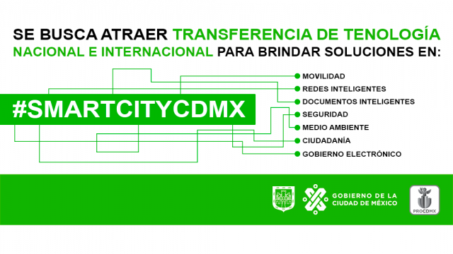 Transferencia de tecnología